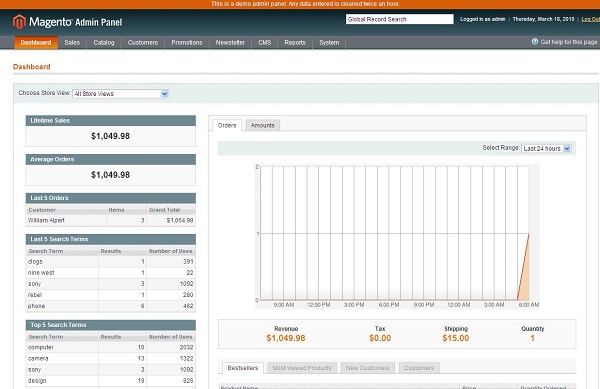 magento control panel