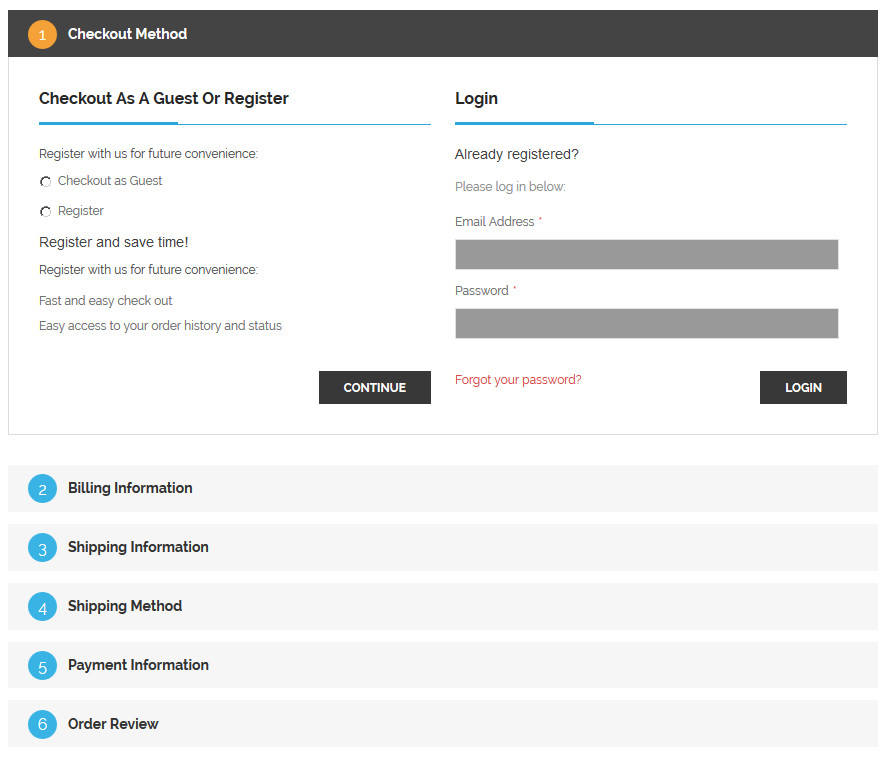 magento control panel